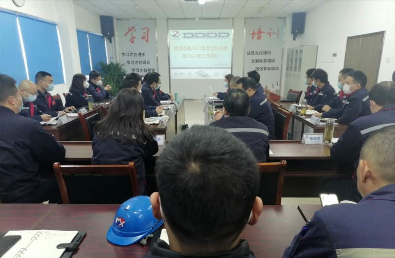 回顧2022，啟航2023